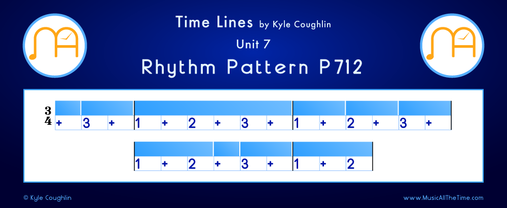 Time Lines Color Blocks for Pattern P712, showing the relative length and placement of each note and rest.
