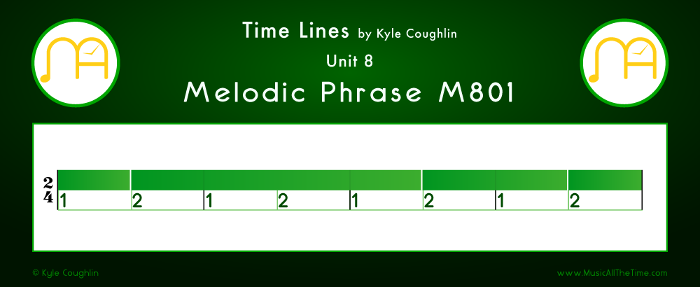 Time Lines Color Blocks for Melody M801, showing the relative length and placement of each note and rest.