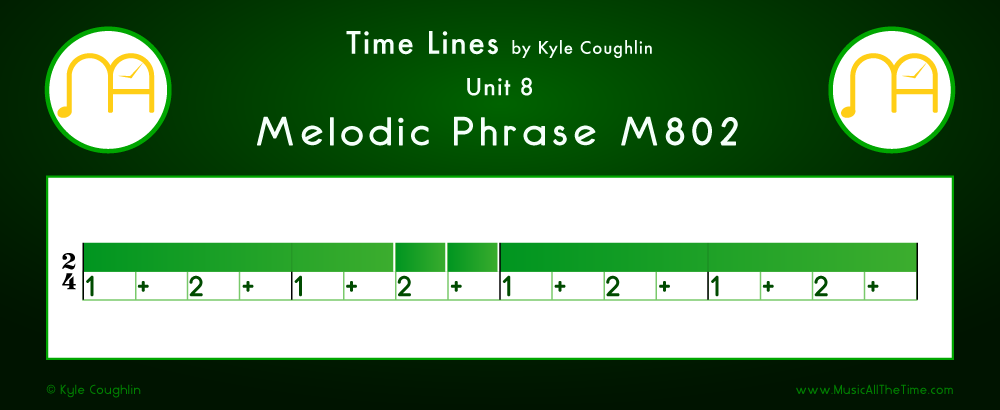 Time Lines Color Blocks for Melody M802, showing the relative length and placement of each note and rest.