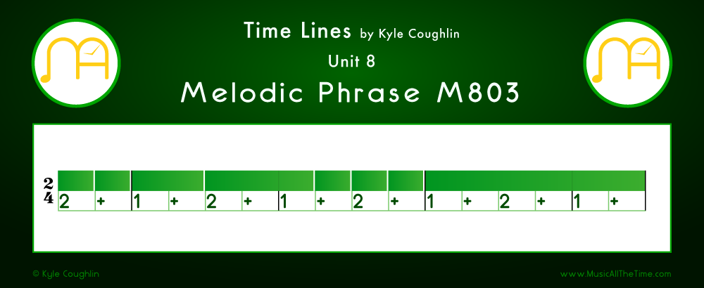 Time Lines Color Blocks for Melody M803, showing the relative length and placement of each note and rest.