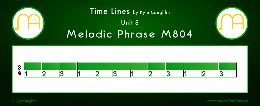 Time Lines Color Blocks for Melody M804, showing the relative length and placement of each note and rest.