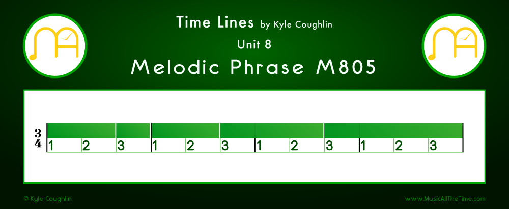 Time Lines Color Blocks for Melody M805, showing the relative length and placement of each note and rest.