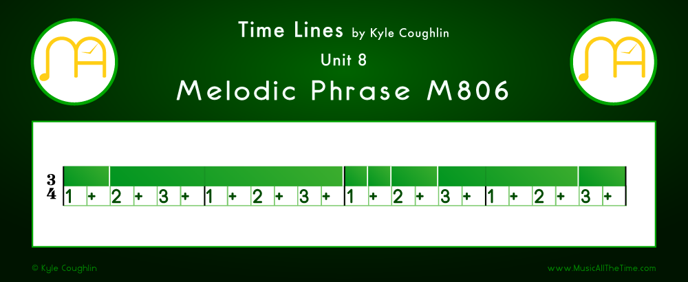 Time Lines Color Blocks for Melody M806, showing the relative length and placement of each note and rest.