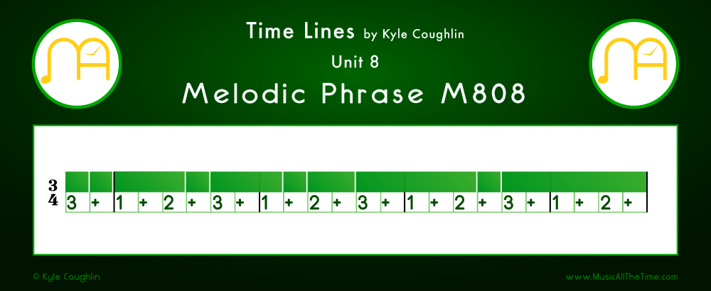 Time Lines Color Blocks for Melody M808, showing the relative length and placement of each note and rest.