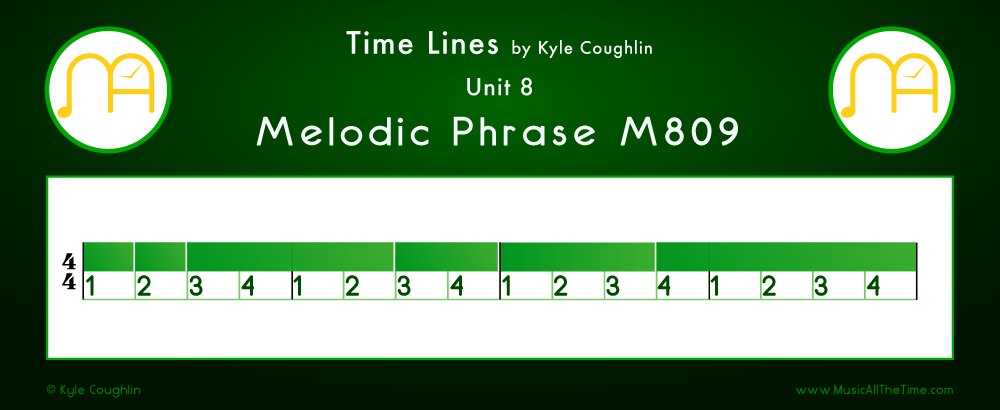 Time Lines Color Blocks for Melody M809, showing the relative length and placement of each note and rest.