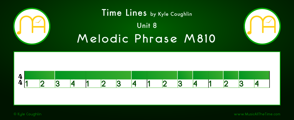 Time Lines Color Blocks for Melody M810, showing the relative length and placement of each note and rest.
