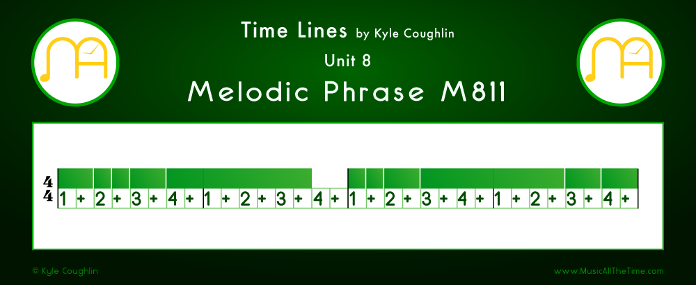 Time Lines Color Blocks for Melody M811, showing the relative length and placement of each note and rest.