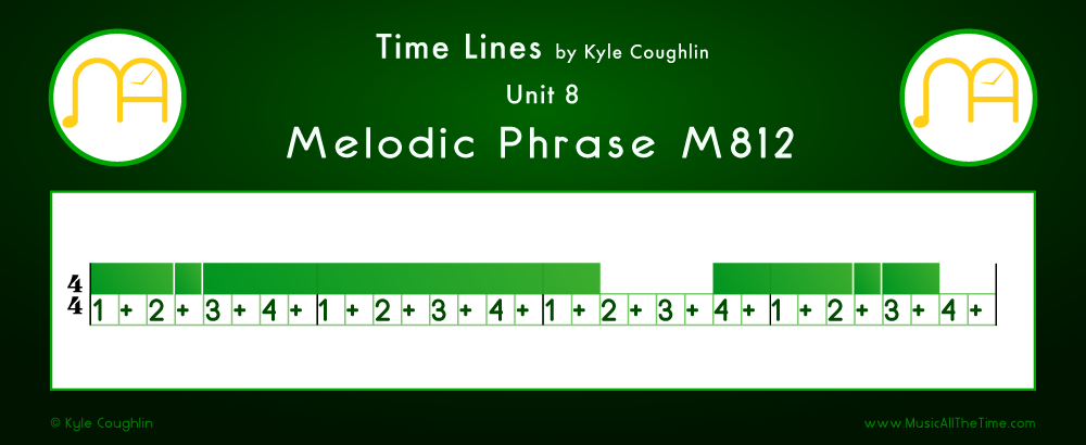 Time Lines Color Blocks for Melody M812, showing the relative length and placement of each note and rest.