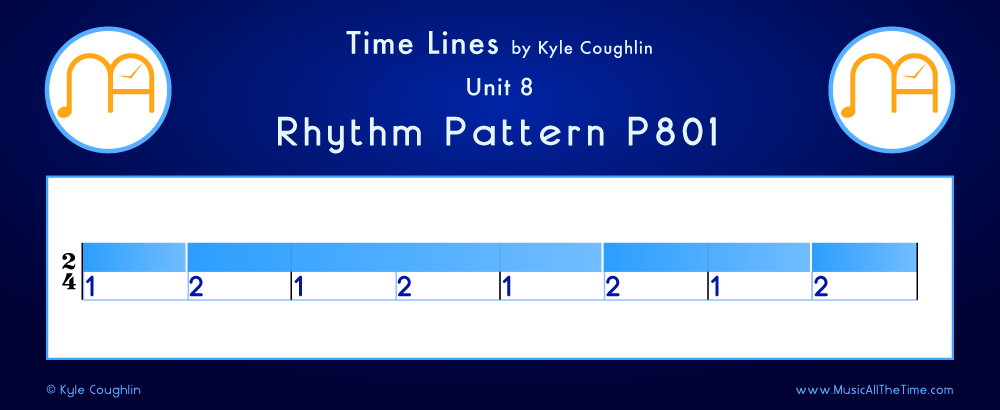Time Lines Color Blocks for Pattern P801, showing the relative length and placement of each note and rest.