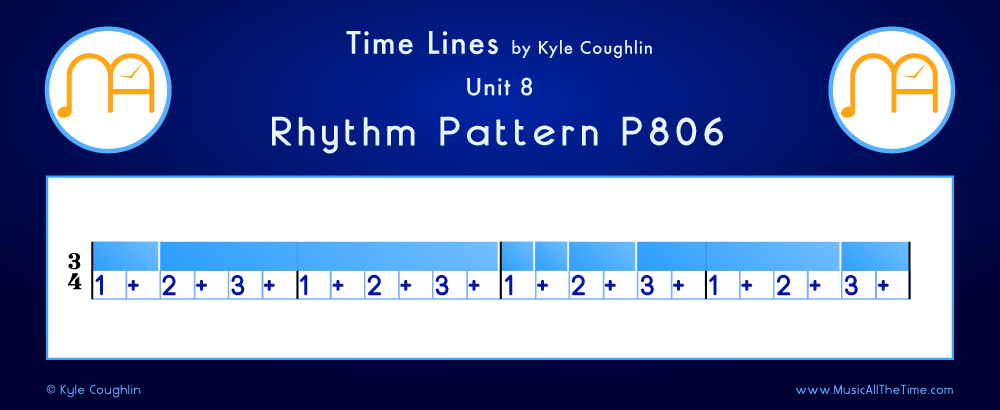 Time Lines Color Blocks for Pattern P806, showing the relative length and placement of each note and rest.