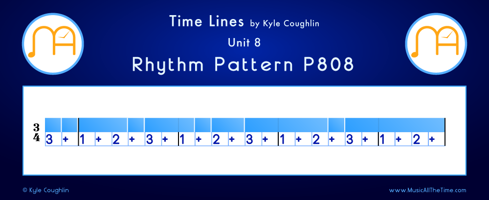 Time Lines Color Blocks for Pattern P808, showing the relative length and placement of each note and rest.