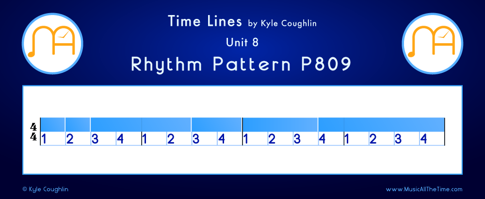 Time Lines Color Blocks for Pattern P809, showing the relative length and placement of each note and rest.