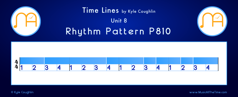 Time Lines Color Blocks for Pattern P810, showing the relative length and placement of each note and rest.