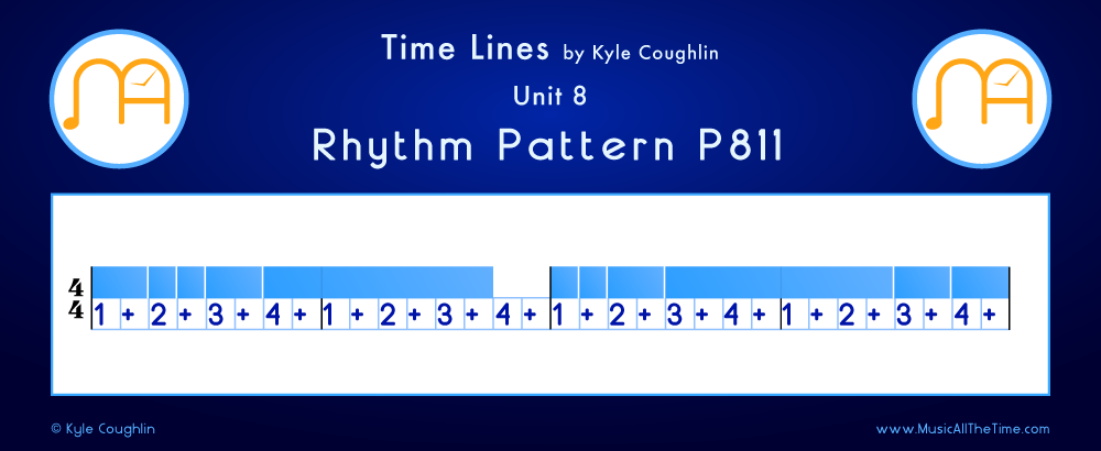 Time Lines Color Blocks for Pattern P811, showing the relative length and placement of each note and rest.