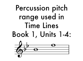 Time Lines Book 1 for Percussion Units 1-4 uses a range of B flat in the middle of the staff to F on the top staff line.