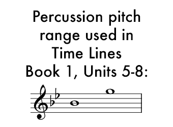 Time Lines Book 1 for Percussion Units 5-8 uses a range of B flat in the middle of the staff to G on top of the staff.