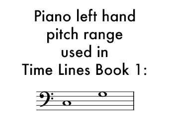 Time Lines Book 1 for Piano uses a left hand range of C in the staff to G in the top staff space.