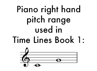 Time Lines Book 1 for Piano uses a right hand range of C below the staff to G in the staff.