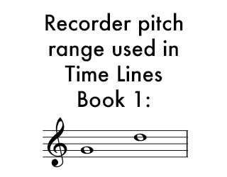 Time Lines Book 1 for Recorder uses a range of G on the second staff line from the bottom, to D on the second staff line from the top.