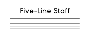 Example of a five-lined staff used in music.